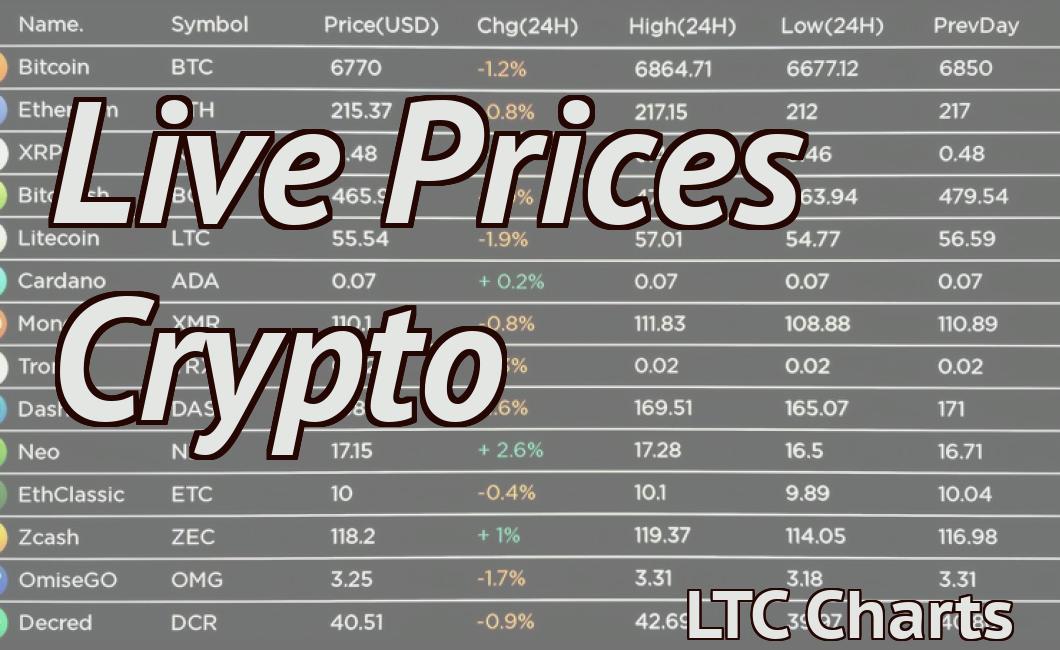 Live Prices Crypto
