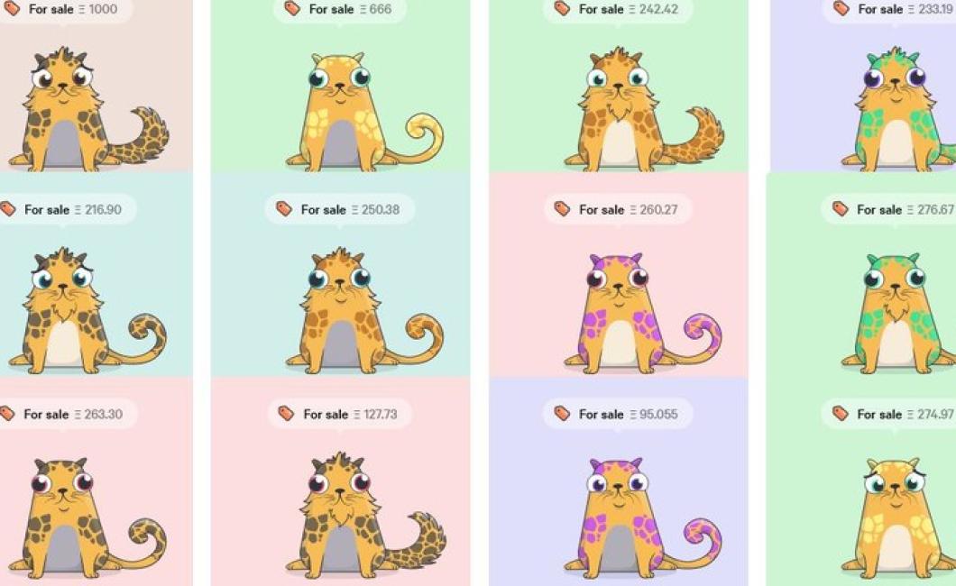 The history of crypto kitties
