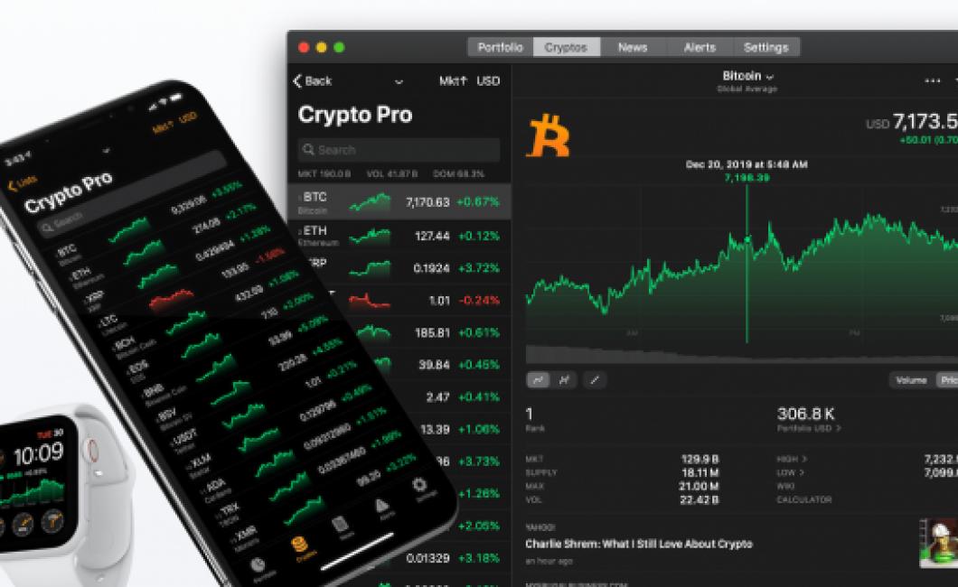 Check Crypto Currency Prices E