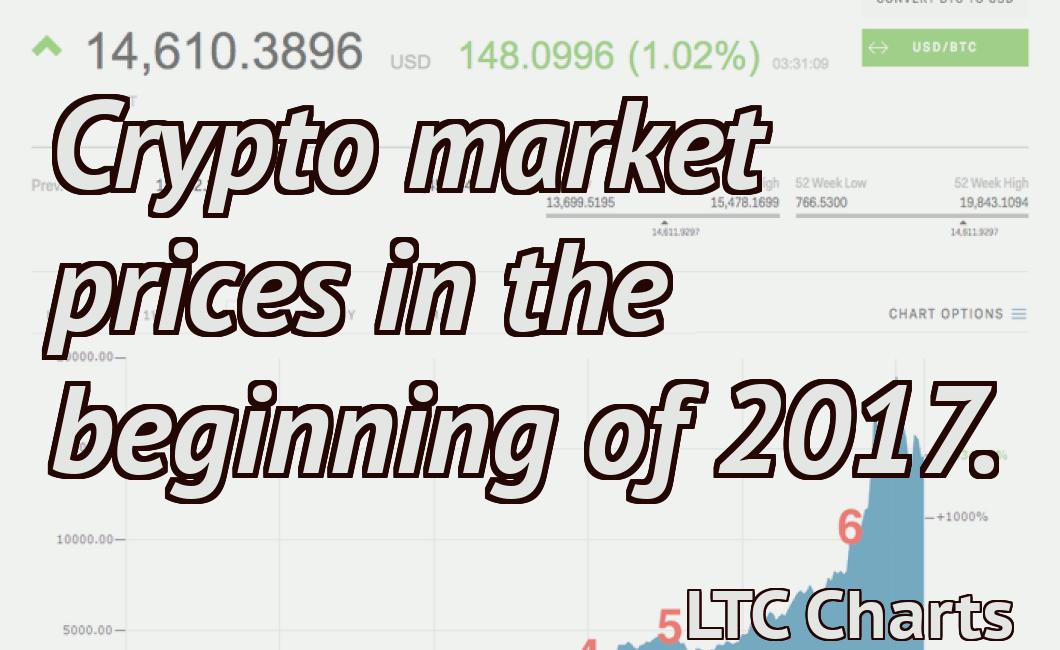 Crypto market prices in the beginning of 2017.