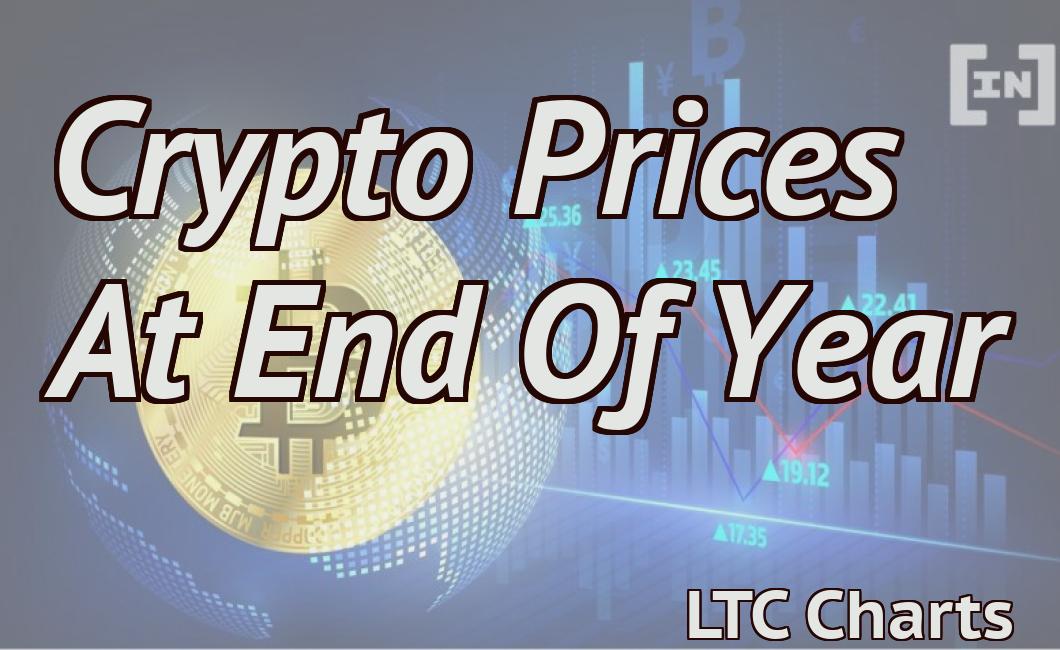 Crypto Prices At End Of Year