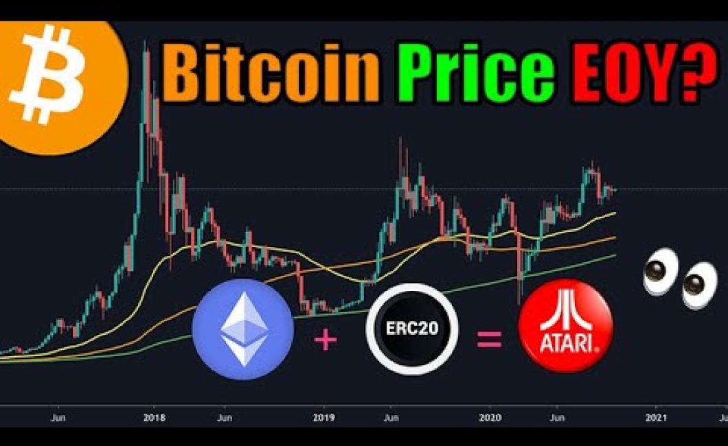 Bitcoin (BTC) Price Forecast f
