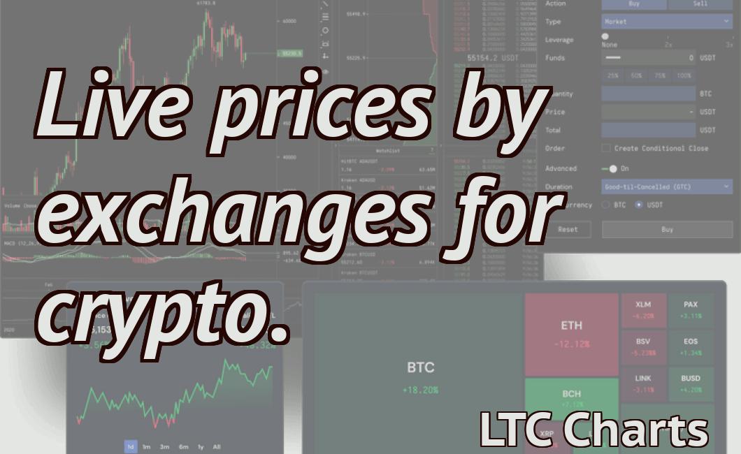 Live prices by exchanges for crypto.
