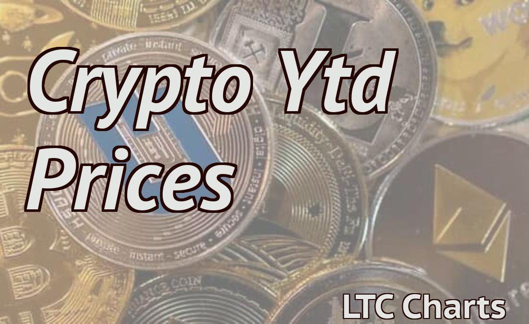 Crypto Ytd Prices