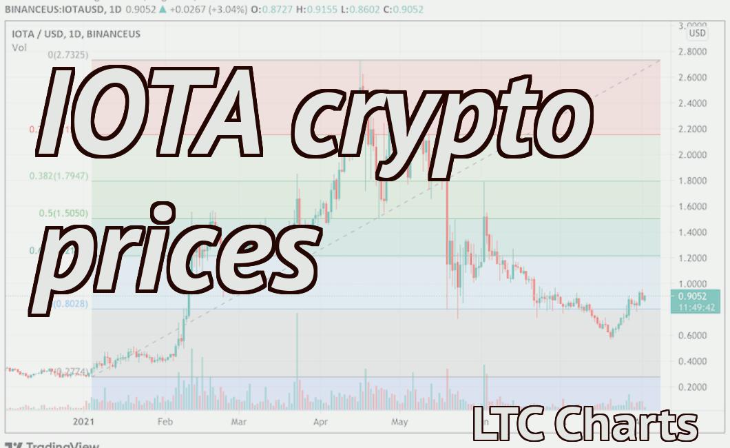 IOTA crypto prices