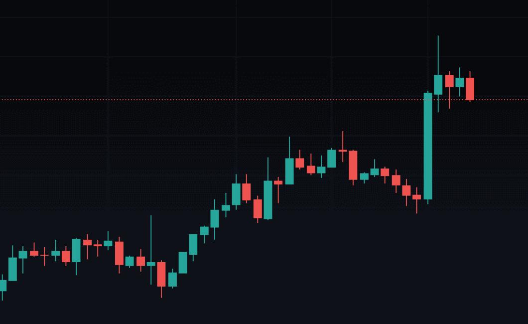 Iota prices stabilise after vo