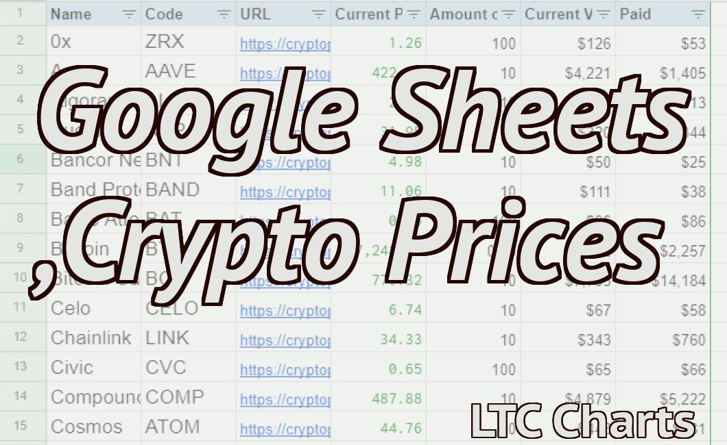 Google Sheets ,Crypto Prices
