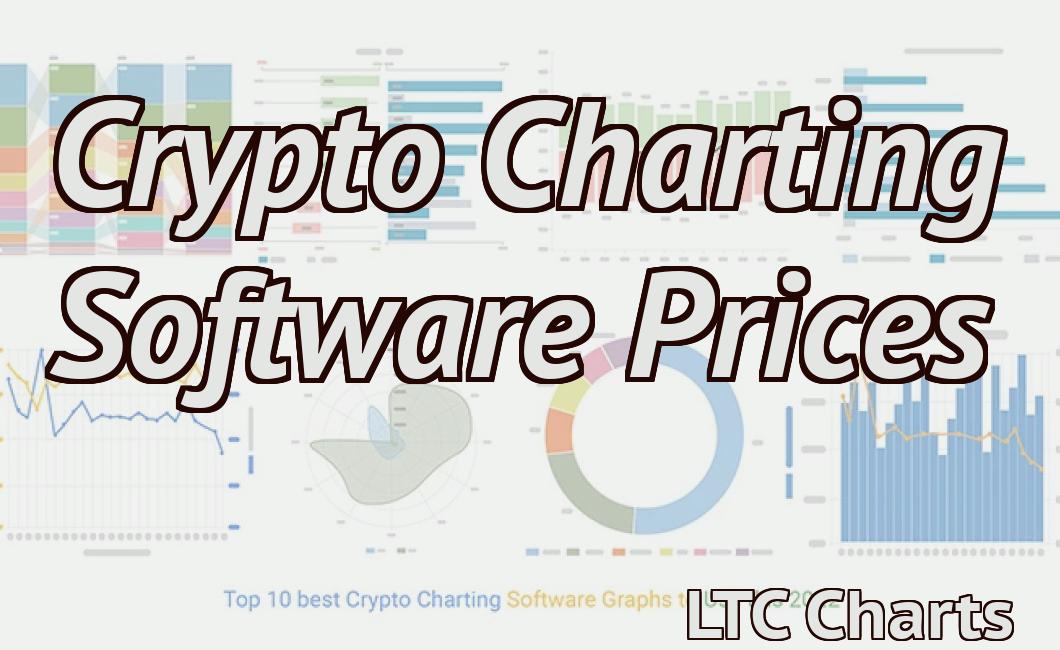 Crypto Charting Software Prices