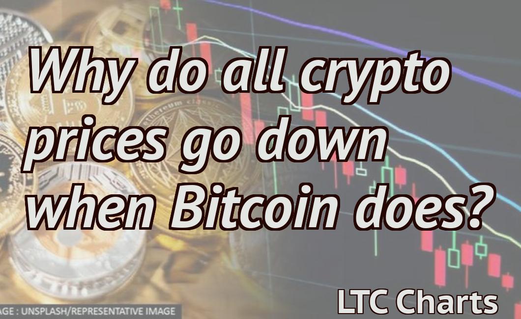 Why do all crypto prices go down when Bitcoin does?