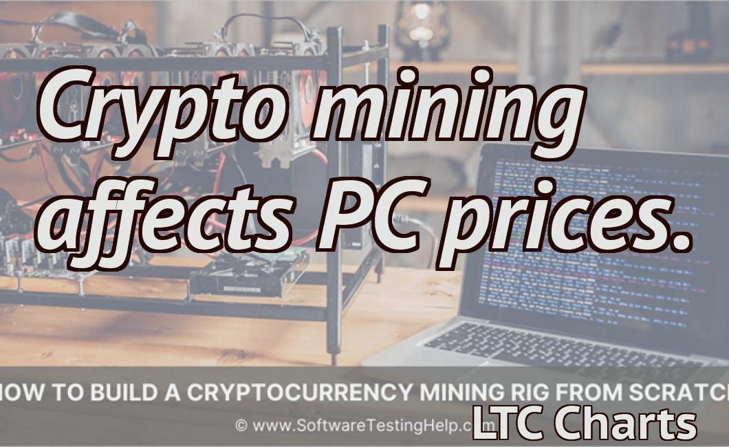 Crypto mining affects PC prices.