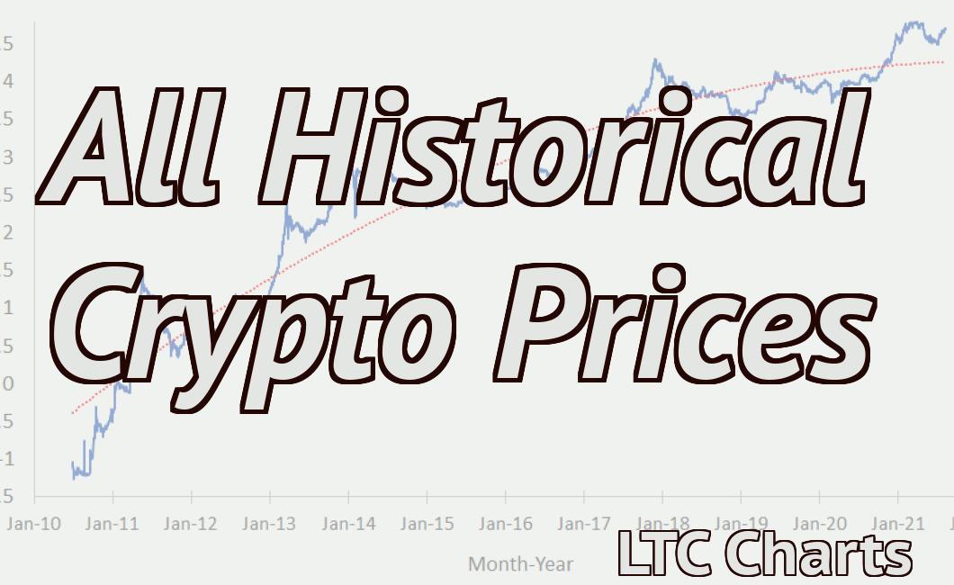All Historical Crypto Prices