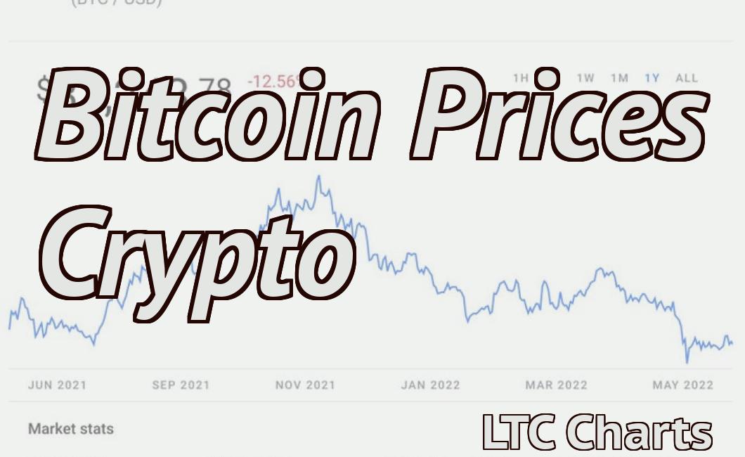 Bitcoin Prices Crypto