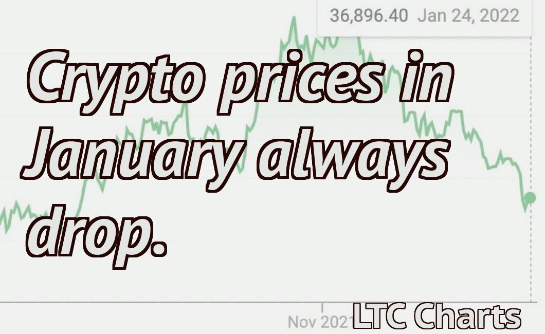 Crypto prices in January always drop.