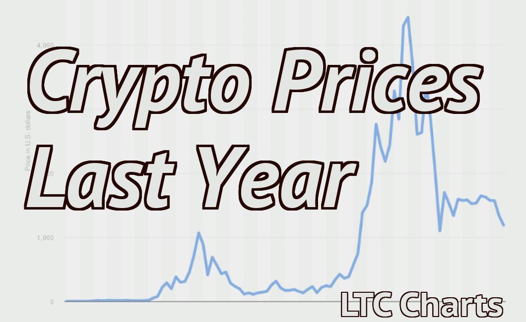 Crypto Prices Last Year
