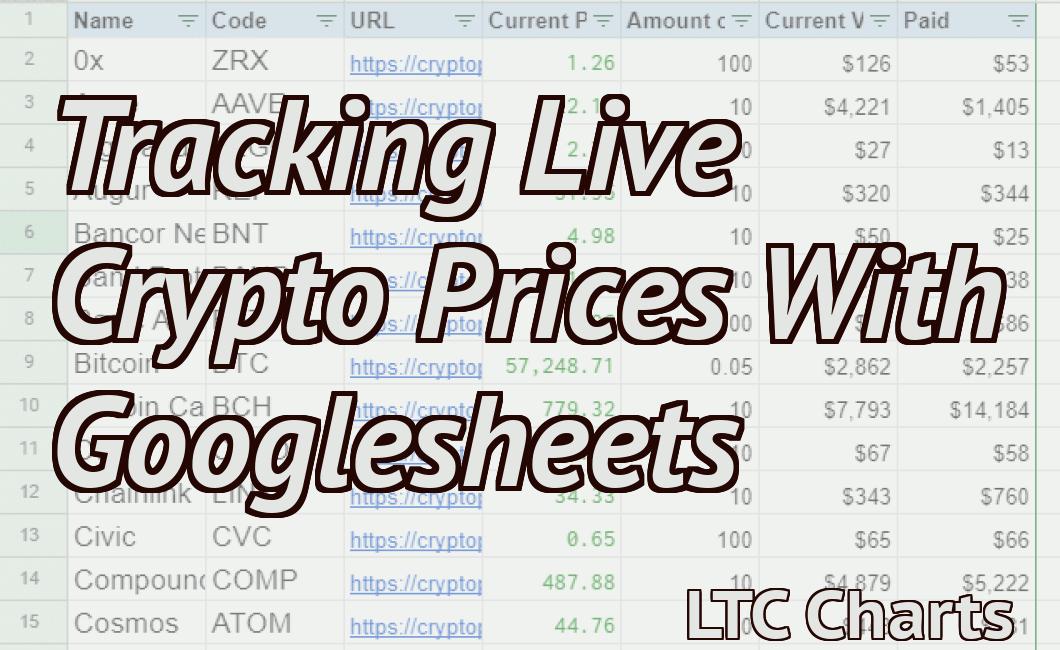 Tracking Live Crypto Prices With Googlesheets