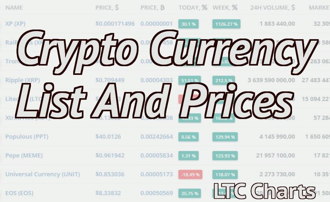 Crypto Currency List And Prices