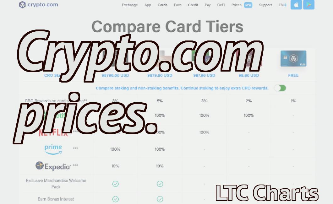 Crypto.com prices.