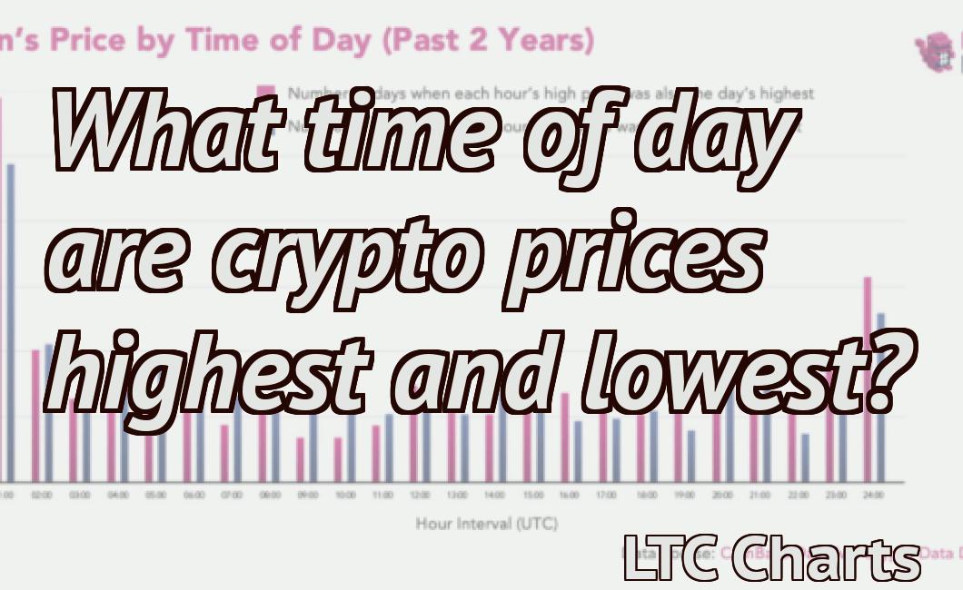 What time of day are crypto prices highest and lowest?