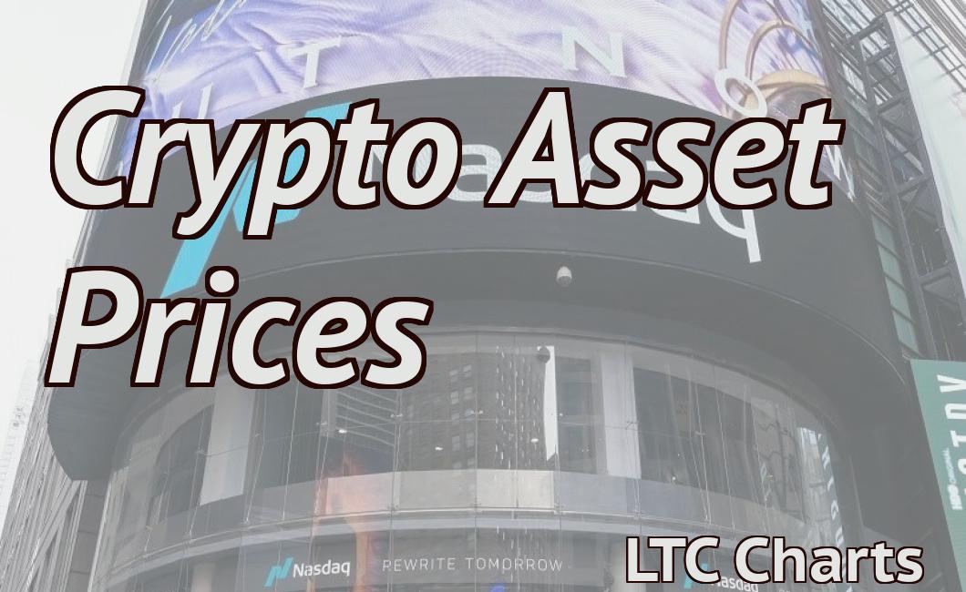 Crypto Asset Prices