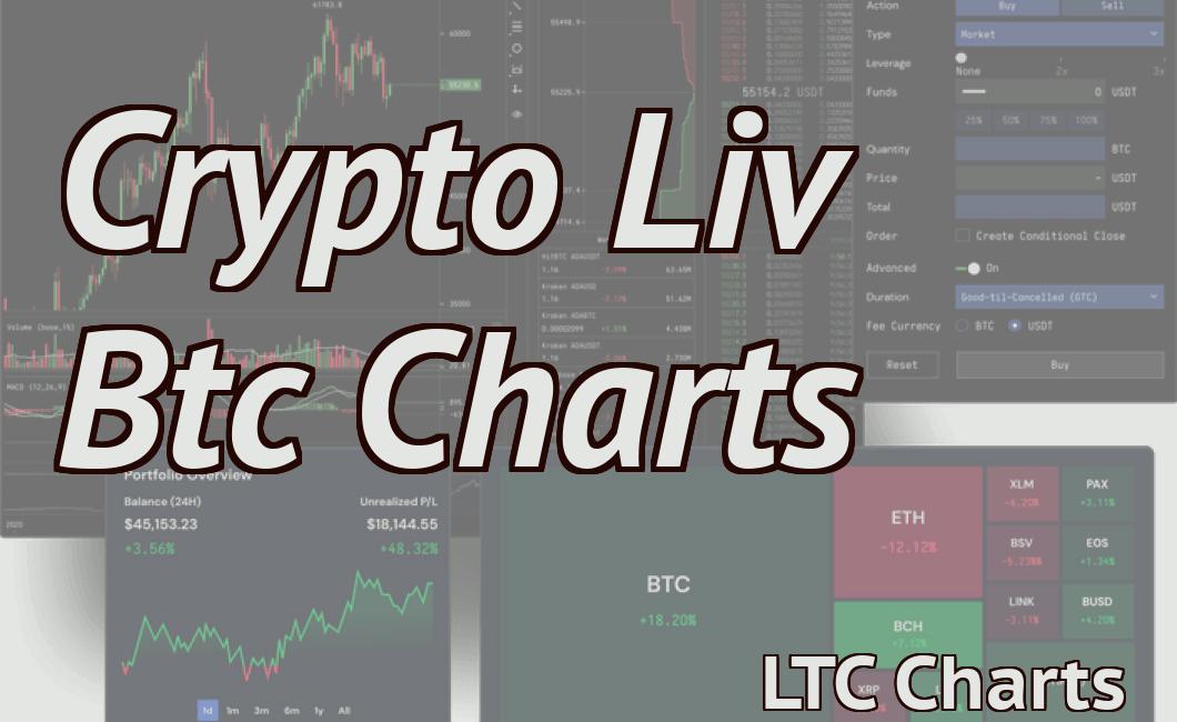 Crypto Liv Btc Charts