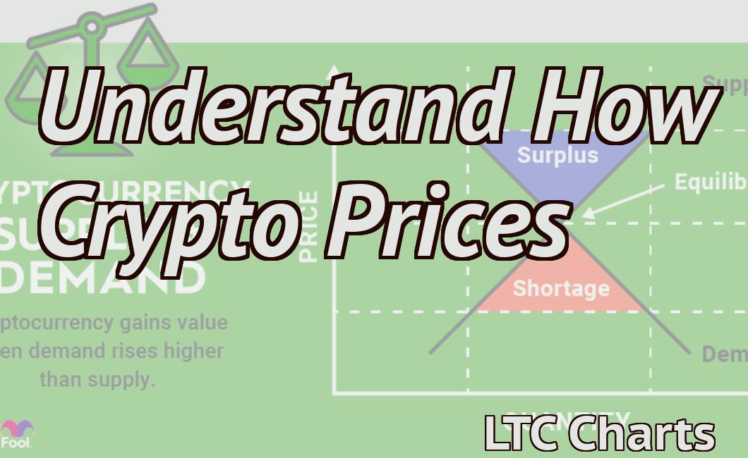 Understand How Crypto Prices