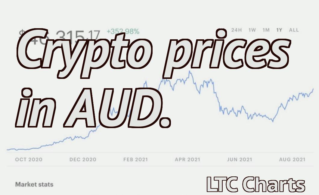 Crypto prices in AUD.