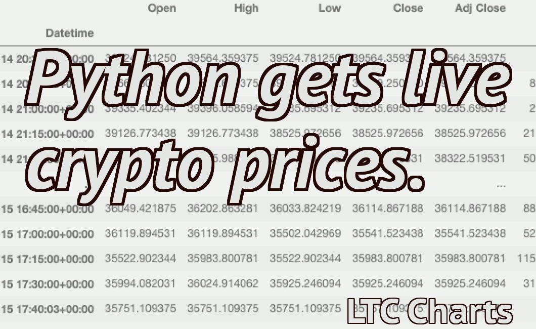 Python gets live crypto prices.