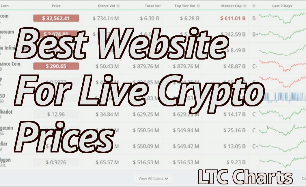 Best Website For Live Crypto Prices