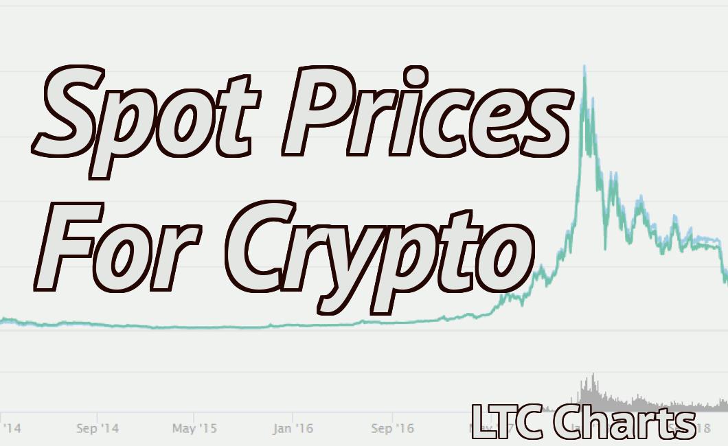 Spot Prices For Crypto