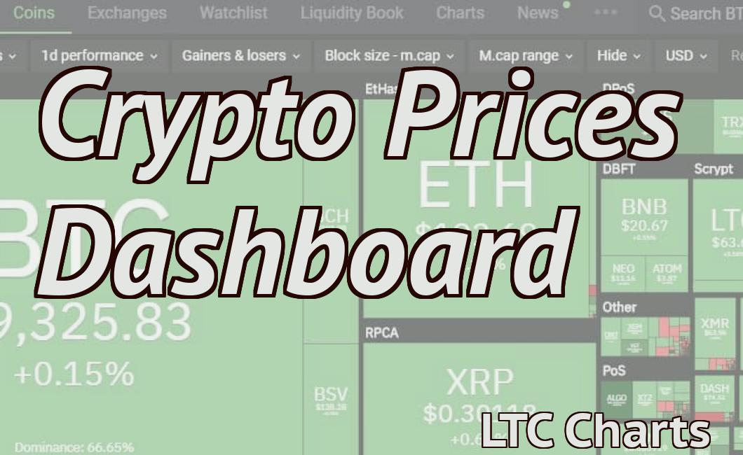 Crypto Prices Dashboard