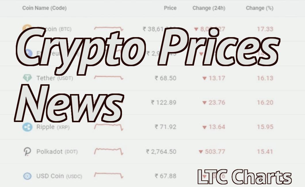 Crypto Prices News