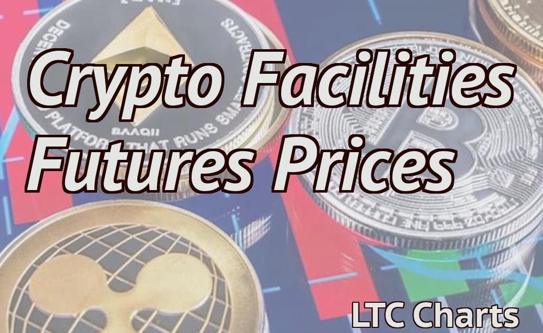 Crypto Facilities Futures Prices