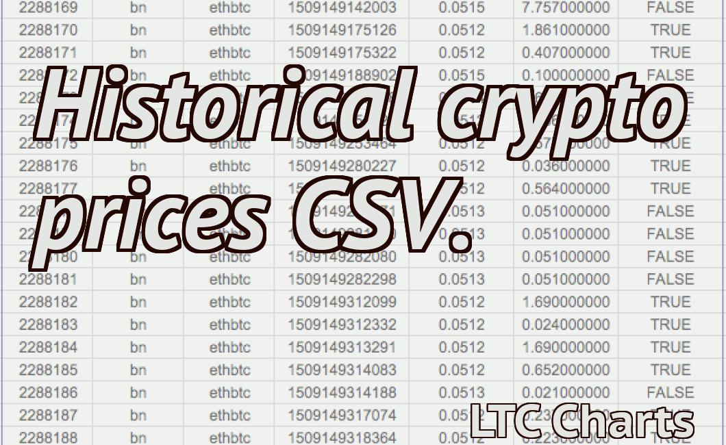 Historical crypto prices CSV.