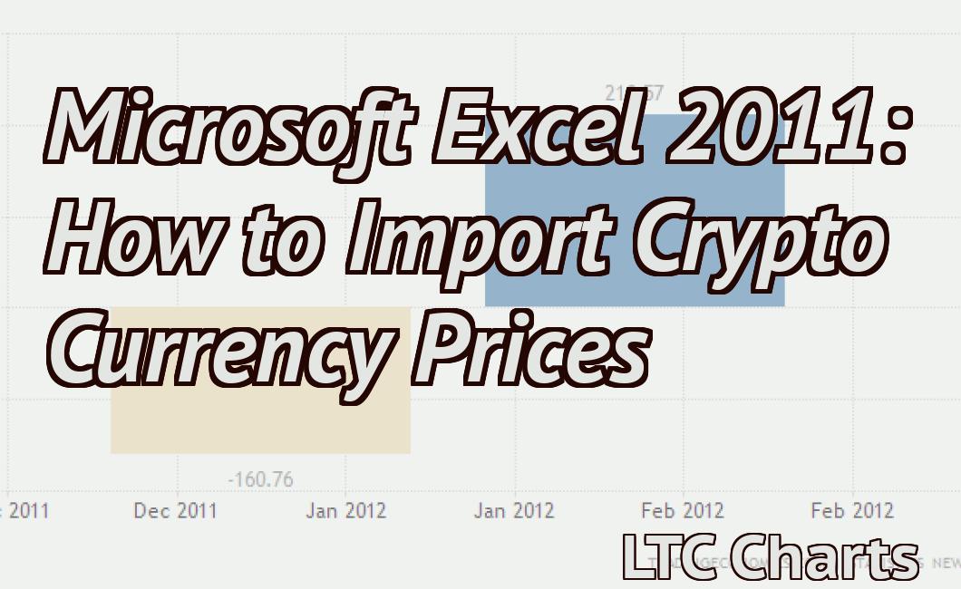 Microsoft Excel 2011: How to Import Crypto Currency Prices