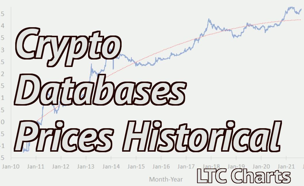 Crypto Databases Prices Historical