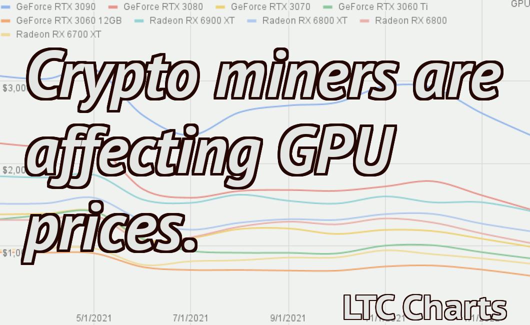 Crypto miners are affecting GPU prices.