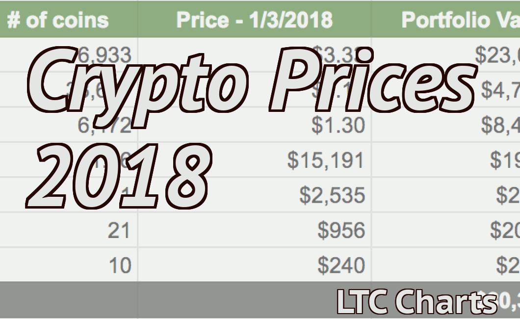 Crypto Prices 2018