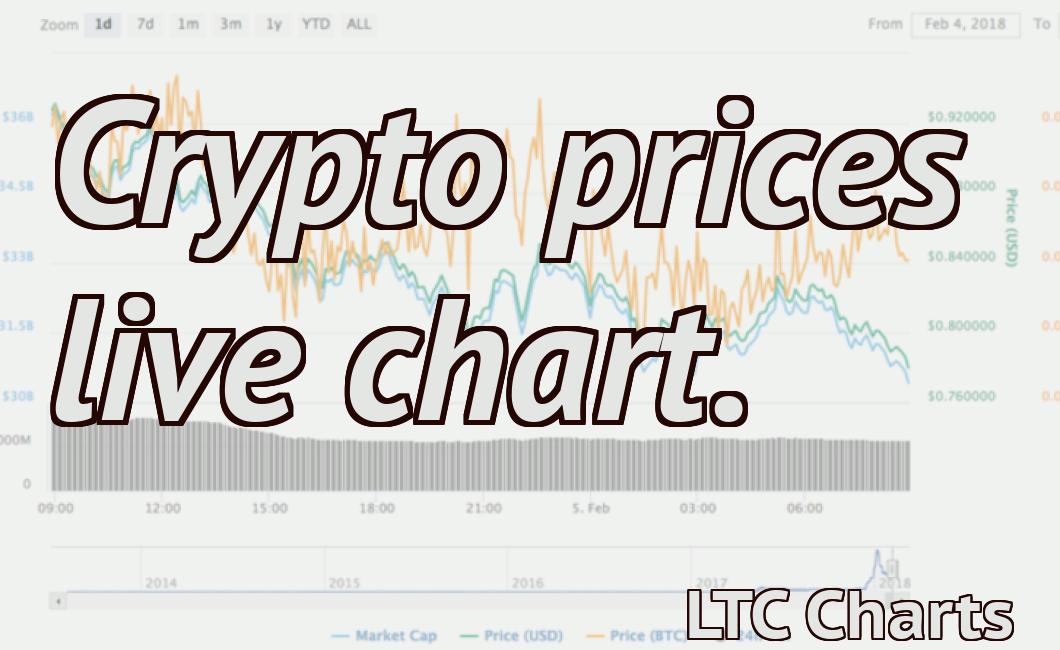 Crypto prices live chart.