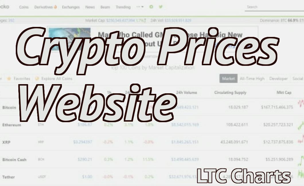 Crypto Prices Website