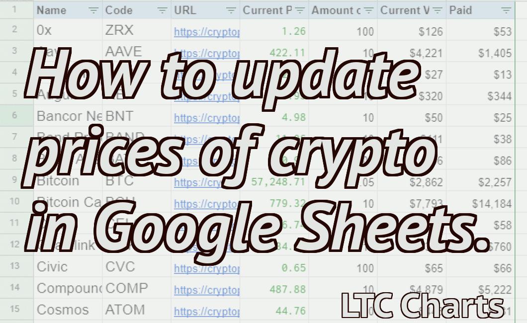 How to update prices of crypto in Google Sheets.