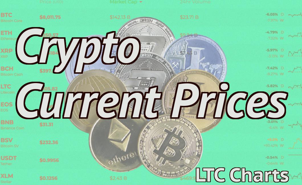 Crypto Current Prices