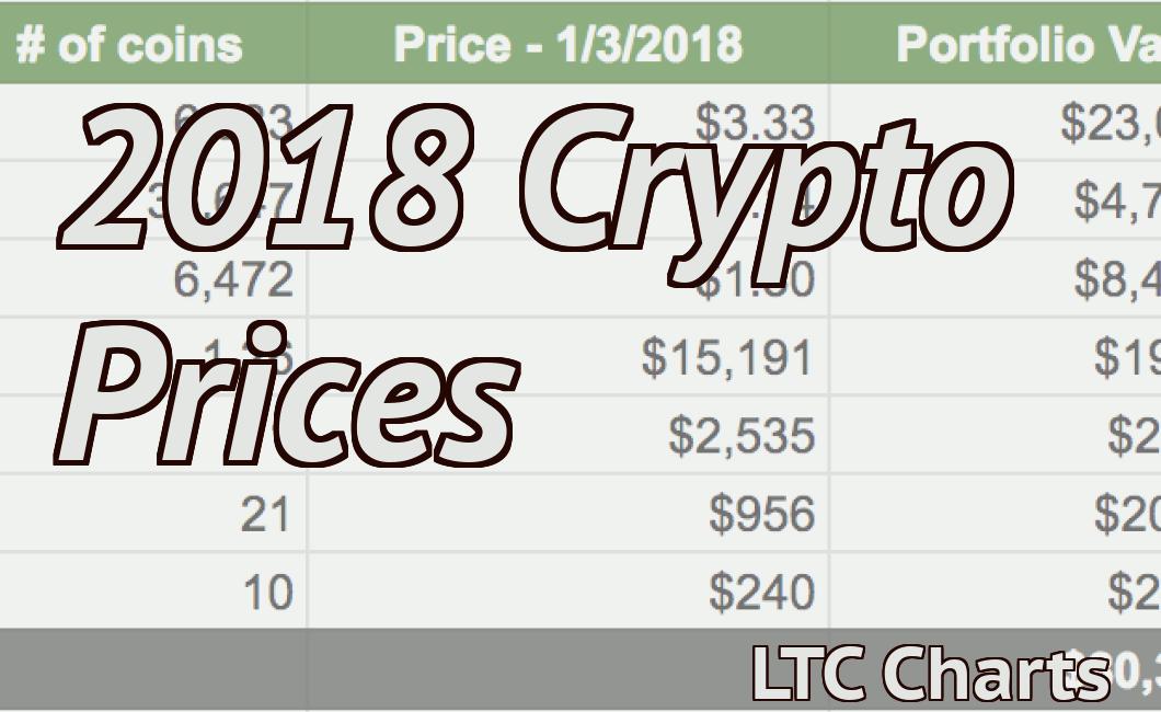 2018 Crypto Prices