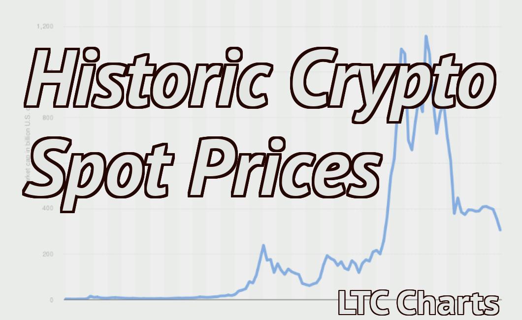 Historic Crypto Spot Prices
