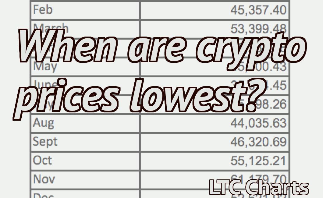 When are crypto prices lowest?