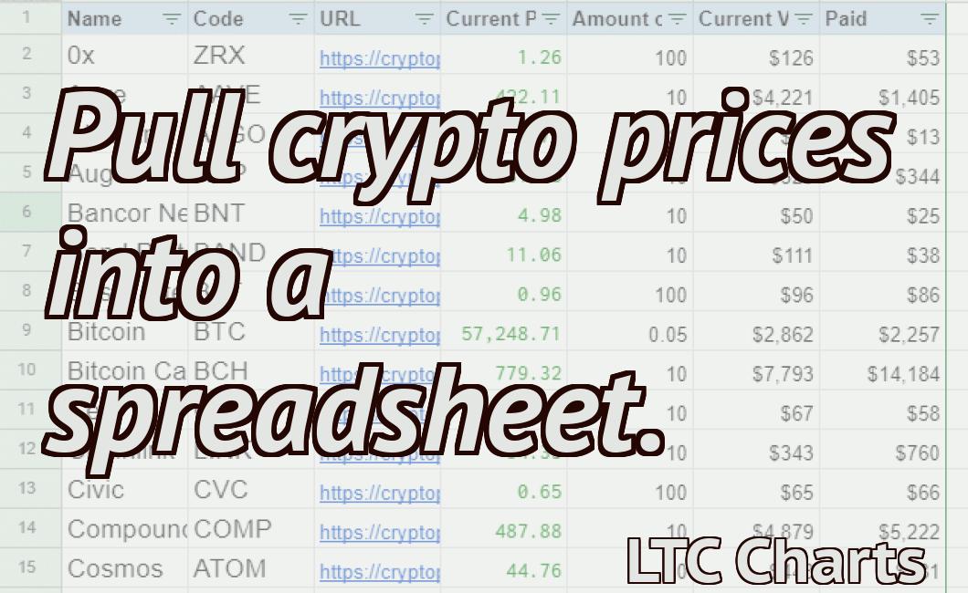 Pull crypto prices into a spreadsheet.