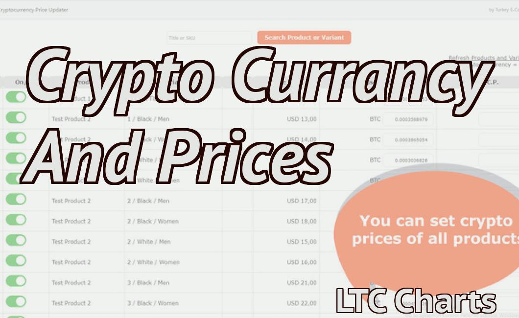 Crypto Currancy And Prices