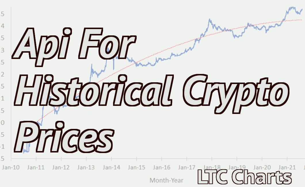 Api For Historical Crypto Prices