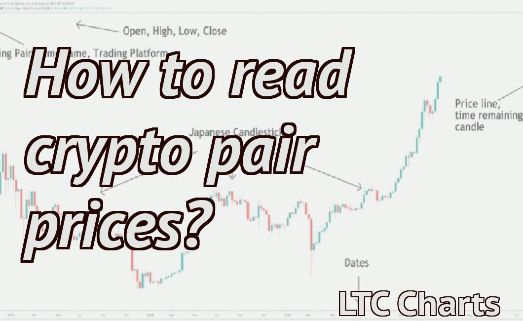 How to read crypto pair prices?
