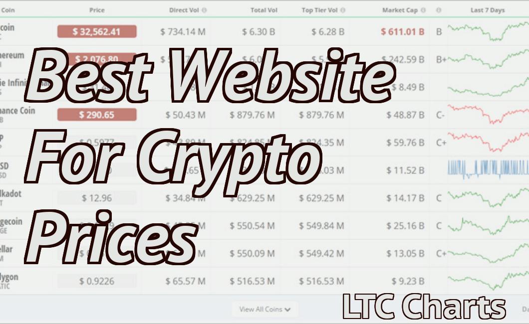 Best Website For Crypto Prices