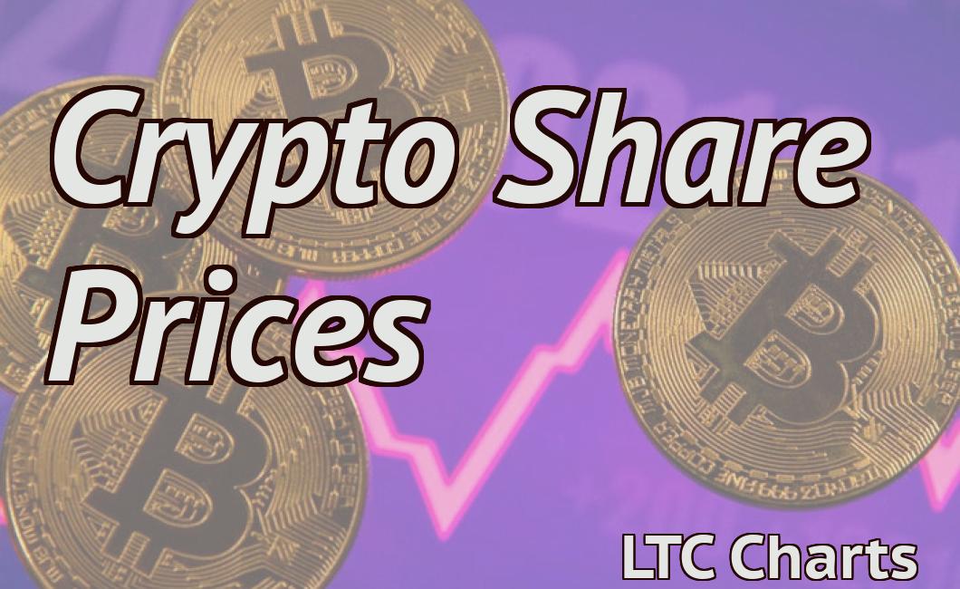 Crypto Share Prices